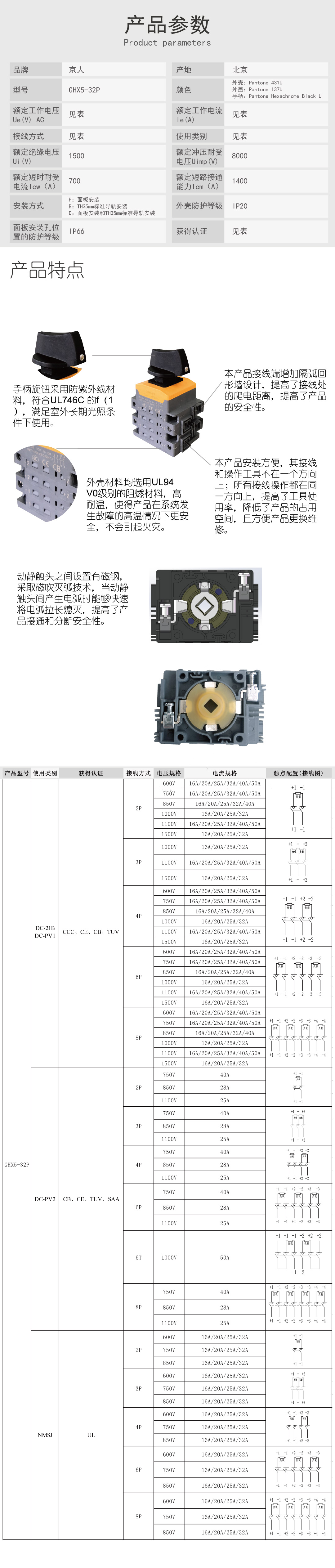 GHX5-32P（已上传）